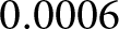 0.0006
