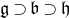 German g superset of German b superset of German h