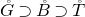 ModifyingAbove upper G With ring above superset of ModifyingAbove upper B With ring above superset of ModifyingAbove upper T With ring above