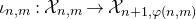 iota Subscript n comma m Baseline colon script upper X Subscript n comma m Baseline right arrow script upper X Subscript n plus 1 comma phi left parenthesis n comma m right parenthesis Baseline