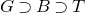 upper G superset of upper B superset of upper T