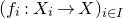 left parenthesis f Subscript i Baseline colon upper X Subscript i Baseline right arrow upper X right parenthesis Subscript i element of upper I