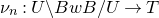 nu Subscript n Baseline colon upper U minus upper B w upper B divided by upper U right arrow upper T