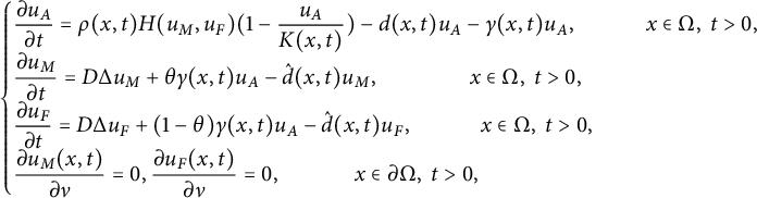 StartLayout 1st Row StartLayout Enlarged left brace 1st Row StartFraction partial differential u Subscript upper A Baseline Over partial differential t EndFraction equals rho left parenthesis x comma t right parenthesis upper H left parenthesis u Subscript upper M Baseline comma u Subscript upper F Baseline right parenthesis left parenthesis 1 minus StartFraction u Subscript upper A Baseline Over upper K left parenthesis x comma t right parenthesis EndFraction right parenthesis minus d left parenthesis x comma t right parenthesis u Subscript upper A Baseline minus gamma left parenthesis x comma t right parenthesis u Subscript upper A Baseline comma x element of normal upper Omega comma t greater than 0 comma 2nd Row StartFraction partial differential u Subscript upper M Baseline Over partial differential t EndFraction equals upper D normal upper Delta u Subscript upper M Baseline plus theta gamma left parenthesis x comma t right parenthesis u Subscript upper A Baseline minus ModifyingAbove d With caret left parenthesis x comma t right parenthesis u Subscript upper M Baseline comma x element of normal upper Omega comma t greater than 0 comma 3rd Row StartFraction partial differential u Subscript upper F Baseline Over partial differential t EndFraction equals upper D normal upper Delta u Subscript upper F Baseline plus left parenthesis 1 minus theta right parenthesis gamma left parenthesis x comma t right parenthesis u Subscript upper A Baseline minus ModifyingAbove d With caret left parenthesis x comma t right parenthesis u Subscript upper F Baseline comma x element of normal upper Omega comma t greater than 0 comma 4th Row StartFraction partial differential u Subscript upper M Baseline left parenthesis x comma t right parenthesis Over partial differential nu EndFraction equals 0 comma StartFraction partial differential u Subscript upper F Baseline left parenthesis x comma t right parenthesis Over partial differential nu EndFraction equals 0 comma x element of partial differential normal upper Omega comma t greater than 0 comma EndLayout EndLayout