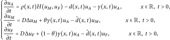 StartLayout 1st Row StartLayout Enlarged left brace 1st Row StartFraction partial differential u Subscript upper A Baseline Over partial differential t EndFraction equals rho left parenthesis x comma t right parenthesis upper H left parenthesis u Subscript upper M Baseline comma u Subscript upper F Baseline right parenthesis minus d left parenthesis x comma t right parenthesis u Subscript upper A Baseline minus gamma left parenthesis x comma t right parenthesis u Subscript upper A Baseline comma x element of double struck upper R comma t greater than 0 comma 2nd Row StartFraction partial differential u Subscript upper M Baseline Over partial differential t EndFraction equals upper D normal upper Delta u Subscript upper M Baseline plus theta gamma left parenthesis x comma t right parenthesis u Subscript upper A Baseline minus ModifyingAbove d With caret left parenthesis x comma t right parenthesis u Subscript upper M Baseline comma x element of double struck upper R comma t greater than 0 comma 3rd Row StartFraction partial differential u Subscript upper F Baseline Over partial differential t EndFraction equals upper D normal upper Delta u Subscript upper F Baseline plus left parenthesis 1 minus theta right parenthesis gamma left parenthesis x comma t right parenthesis u Subscript upper A Baseline minus ModifyingAbove d With caret left parenthesis x comma t right parenthesis u Subscript upper F Baseline comma x element of double struck upper R comma t greater than 0 comma EndLayout EndLayout