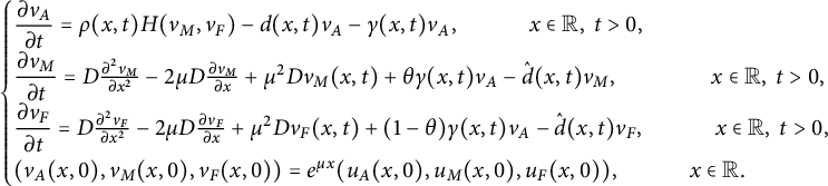 StartLayout 1st Row StartLayout Enlarged left brace 1st Row StartFraction partial differential v Subscript upper A Baseline Over partial differential t EndFraction equals rho left parenthesis x comma t right parenthesis upper H left parenthesis v Subscript upper M Baseline comma v Subscript upper F Baseline right parenthesis minus d left parenthesis x comma t right parenthesis v Subscript upper A Baseline minus gamma left parenthesis x comma t right parenthesis v Subscript upper A Baseline comma x element of double struck upper R comma t greater than 0 comma 2nd Row StartFraction partial differential v Subscript upper M Baseline Over partial differential t EndFraction equals upper D StartFraction partial differential squared v Subscript upper M Baseline Over partial differential x squared EndFraction minus 2 mu upper D StartFraction partial differential v Subscript upper M Baseline Over partial differential x EndFraction plus mu squared upper D v Subscript upper M Baseline left parenthesis x comma t right parenthesis plus theta gamma left parenthesis x comma t right parenthesis v Subscript upper A Baseline minus ModifyingAbove d With caret left parenthesis x comma t right parenthesis v Subscript upper M Baseline comma x element of double struck upper R comma t greater than 0 comma 3rd Row StartFraction partial differential v Subscript upper F Baseline Over partial differential t EndFraction equals upper D StartFraction partial differential squared v Subscript upper F Baseline Over partial differential x squared EndFraction minus 2 mu upper D StartFraction partial differential v Subscript upper F Baseline Over partial differential x EndFraction plus mu squared upper D v Subscript upper F Baseline left parenthesis x comma t right parenthesis plus left parenthesis 1 minus theta right parenthesis gamma left parenthesis x comma t right parenthesis v Subscript upper A Baseline minus ModifyingAbove d With caret left parenthesis x comma t right parenthesis v Subscript upper F Baseline comma x element of double struck upper R comma t greater than 0 comma 4th Row left parenthesis v Subscript upper A Baseline left parenthesis x comma 0 right parenthesis comma v Subscript upper M Baseline left parenthesis x comma 0 right parenthesis comma v Subscript upper F Baseline left parenthesis x comma 0 right parenthesis right parenthesis equals e Superscript mu x Baseline left parenthesis u Subscript upper A Baseline left parenthesis x comma 0 right parenthesis comma u Subscript upper M Baseline left parenthesis x comma 0 right parenthesis comma u Subscript upper F Baseline left parenthesis x comma 0 right parenthesis right parenthesis comma x element of double struck upper R period EndLayout EndLayout