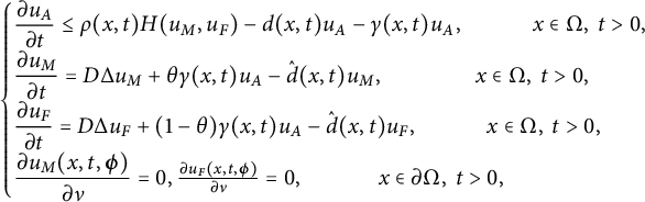 StartLayout 1st Row StartLayout Enlarged left brace 1st Row StartFraction partial differential u Subscript upper A Baseline Over partial differential t EndFraction less than or equals rho left parenthesis x comma t right parenthesis upper H left parenthesis u Subscript upper M Baseline comma u Subscript upper F Baseline right parenthesis minus d left parenthesis x comma t right parenthesis u Subscript upper A Baseline minus gamma left parenthesis x comma t right parenthesis u Subscript upper A Baseline comma x element of normal upper Omega comma t greater than 0 comma 2nd Row StartFraction partial differential u Subscript upper M Baseline Over partial differential t EndFraction equals upper D normal upper Delta u Subscript upper M Baseline plus theta gamma left parenthesis x comma t right parenthesis u Subscript upper A Baseline minus ModifyingAbove d With caret left parenthesis x comma t right parenthesis u Subscript upper M Baseline comma x element of normal upper Omega comma t greater than 0 comma 3rd Row StartFraction partial differential u Subscript upper F Baseline Over partial differential t EndFraction equals upper D normal upper Delta u Subscript upper F Baseline plus left parenthesis 1 minus theta right parenthesis gamma left parenthesis x comma t right parenthesis u Subscript upper A Baseline minus ModifyingAbove d With caret left parenthesis x comma t right parenthesis u Subscript upper F Baseline comma x element of normal upper Omega comma t greater than 0 comma 4th Row StartFraction partial differential u Subscript upper M Baseline left parenthesis x comma t comma bold italic phi right parenthesis Over partial differential nu EndFraction equals 0 comma StartFraction partial differential u Subscript upper F Baseline left parenthesis x comma t comma bold italic phi right parenthesis Over partial differential nu EndFraction equals 0 comma x element of partial differential normal upper Omega comma t greater than 0 comma EndLayout EndLayout