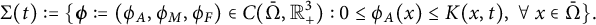 StartLayout 1st Row normal upper Sigma left parenthesis t right parenthesis colon equals left brace bold italic phi colon equals left parenthesis phi Subscript upper A Baseline comma phi Subscript upper M Baseline comma phi Subscript upper F Baseline right parenthesis element of upper C left parenthesis normal upper Omega overbar comma double struck upper R Subscript plus Superscript 3 Baseline right parenthesis colon 0 less than or equals phi Subscript upper A Baseline left parenthesis x right parenthesis less than or equals upper K left parenthesis x comma t right parenthesis comma for all x element of normal upper Omega overbar right brace period EndLayout