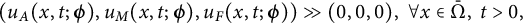 StartLayout 1st Row left parenthesis u Subscript upper A Baseline left parenthesis x comma t semicolon bold italic phi right parenthesis comma u Subscript upper M Baseline left parenthesis x comma t semicolon bold italic phi right parenthesis comma u Subscript upper F Baseline left parenthesis x comma t semicolon bold italic phi right parenthesis right parenthesis much greater than left parenthesis 0 comma 0 comma 0 right parenthesis comma for all x element of normal upper Omega overbar comma t greater than 0 comma EndLayout