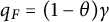 q Subscript upper F Baseline equals left parenthesis 1 minus theta right parenthesis gamma