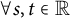 for all s comma t element of double struck upper R