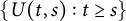 StartSet upper U left parenthesis t comma s right parenthesis colon t greater than or equals s EndSet