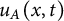 u Subscript upper A Baseline left parenthesis x comma t right parenthesis