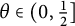 theta element of left parenthesis 0 comma one half right bracket