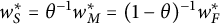 w Subscript upper S Superscript asterisk Baseline equals theta Superscript negative 1 Baseline w Subscript upper M Superscript asterisk Baseline equals left parenthesis 1 minus theta right parenthesis Superscript negative 1 Baseline w Subscript upper F Superscript asterisk