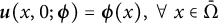 bold italic u left parenthesis x comma 0 semicolon bold italic phi right parenthesis equals bold italic phi left parenthesis x right parenthesis comma for all x element of normal upper Omega overbar