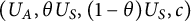 left parenthesis upper U Subscript upper A Baseline comma theta upper U Subscript upper S Baseline comma left parenthesis 1 minus theta right parenthesis upper U Subscript upper S Baseline comma c right parenthesis