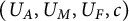 left parenthesis upper U Subscript upper A Baseline comma upper U Subscript upper M Baseline comma upper U Subscript upper F Baseline comma c right parenthesis