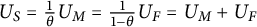 upper U Subscript upper S Baseline equals StartFraction 1 Over theta EndFraction upper U Subscript upper M Baseline equals StartFraction 1 Over 1 minus theta EndFraction upper U Subscript upper F Baseline equals upper U Subscript upper M Baseline plus upper U Subscript upper F