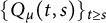 left brace upper Q Subscript mu Baseline left parenthesis t comma s right parenthesis right brace Subscript t greater than or equals s