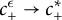 c Subscript plus Superscript epsilon Baseline right arrow c Subscript plus Superscript asterisk