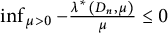 inf Underscript mu greater than 0 Endscripts minus StartFraction lamda Superscript asterisk Baseline left parenthesis upper D Subscript n Baseline comma mu right parenthesis Over mu EndFraction less than or equals 0