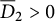 upper D overbar Subscript 2 Baseline greater than 0