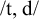 Phonetic transcription showing forward slash t comma d forward slash.