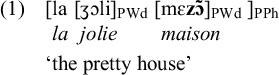 Linguistic diagram showing the French phrase la jolie maison. It includes I P A transcription with P W d and P P h brackets, the original text, and the English translation the pretty house.