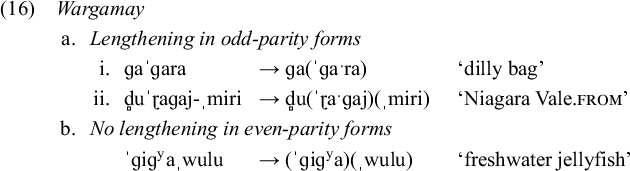 Linguistic chart for Wargamay showing vowel lengthening in odd-parity forms like ga'gara to ga(‘ga.ra) dilly bag and no lengthening in even-parity forms like ‘gigya,wulu to (‘gigya)(,wulu) freshwater jellyfish.