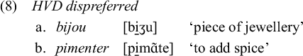 Linguistic data list titled 8 H V D dispreferred. Item a is bijou, phonetic b i z u, meaning piece of jewellery. Item b is pimenter, phonetic p i m a t e with nasal markers, meaning to add spice.