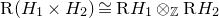 normal upper R left parenthesis upper H 1 times upper H 2 right parenthesis approximately equals normal upper R upper H 1 circled times Subscript double struck upper Z Baseline normal upper R upper H 2
