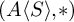 left parenthesis upper A left angle bracket upper S right angle bracket comma asterisk right parenthesis