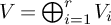 upper V equals circled plus Underscript i equals 1 Overscript r Endscripts upper V Subscript i