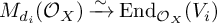 upper M Subscript d Sub Subscript i Baseline left parenthesis script upper O Subscript upper X Baseline right parenthesis ModifyingAbove right arrow With tilde upper E n d Subscript script upper O Sub Subscript upper X Baseline left parenthesis upper V Subscript i Baseline right parenthesis