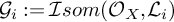 script upper G Subscript i Baseline colon equals script upper I s o m left parenthesis script upper O Subscript upper X Baseline comma script upper L Subscript i Baseline right parenthesis