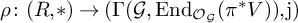 rho colon left parenthesis upper R comma asterisk right parenthesis right arrow left parenthesis normal upper Gamma left parenthesis script upper G comma upper E n d Subscript script upper O Sub Subscript script upper G Subscript Baseline left parenthesis pi Superscript asterisk Baseline upper V right parenthesis right parenthesis comma normal j right parenthesis