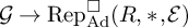 script upper G right arrow upper R e p Subscript upper A d Superscript white medium square Baseline left parenthesis upper R comma asterisk comma script upper E right parenthesis