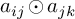 a Subscript i j Baseline circled dot a Subscript j k
