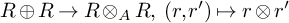 upper R circled plus upper R right arrow upper R circled times Subscript upper A Baseline upper R comma left parenthesis r comma r Superscript prime Baseline right parenthesis right arrow from bar r circled times r prime