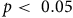 p less than 0.05