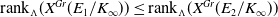 rank Subscript normal upper Lamda Baseline left parenthesis upper X Superscript upper G r Baseline left parenthesis upper E 1 divided by upper K Subscript normal infinity Baseline right parenthesis right parenthesis less than or equals rank Subscript normal upper Lamda Baseline left parenthesis upper X Superscript upper G r Baseline left parenthesis upper E 2 divided by upper K Subscript normal infinity Baseline right parenthesis right parenthesis