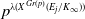 p Superscript lamda left parenthesis upper X Super Superscript upper G r left parenthesis p right parenthesis Superscript left parenthesis upper E Super Subscript j Superscript divided by upper K Super Subscript normal infinity Superscript right parenthesis right parenthesis