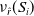 nu Subscript ModifyingAbove r With caret Baseline left parenthesis upper S Subscript i Baseline right parenthesis