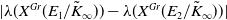 StartAbsoluteValue lamda left parenthesis upper X Superscript upper G r Baseline left parenthesis upper E 1 divided by upper K overtilde Subscript normal infinity Baseline right parenthesis right parenthesis minus lamda left parenthesis upper X Superscript upper G r Baseline left parenthesis upper E 2 divided by upper K overtilde Subscript normal infinity Baseline right parenthesis right parenthesis EndAbsoluteValue