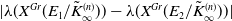 StartAbsoluteValue lamda left parenthesis upper X Superscript upper G r Baseline left parenthesis upper E 1 divided by upper K overtilde Subscript normal infinity Superscript left parenthesis n right parenthesis Baseline right parenthesis right parenthesis minus lamda left parenthesis upper X Superscript upper G r Baseline left parenthesis upper E 2 divided by upper K overtilde Subscript normal infinity Superscript left parenthesis n right parenthesis Baseline right parenthesis right parenthesis EndAbsoluteValue