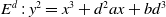 upper E Superscript d Baseline colon y squared equals x cubed plus d squared a x plus b d cubed