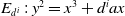 upper E Subscript d Sub Superscript i Subscript Baseline colon y squared equals x cubed plus d Superscript i Baseline a x