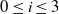 0 less than or equals i less than or equals 3