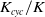 upper K Subscript c y c Baseline divided by upper K